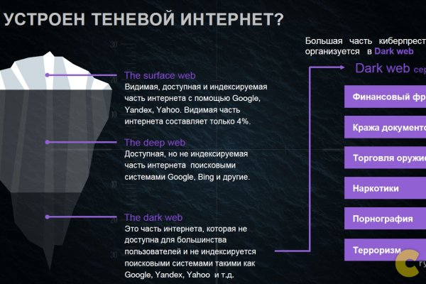 Кракен зеркало маркетплейс